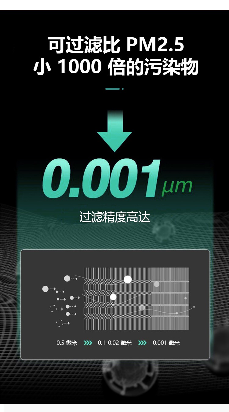 戴森TP03/TP00滤网 戴森TP03/TP00滤网