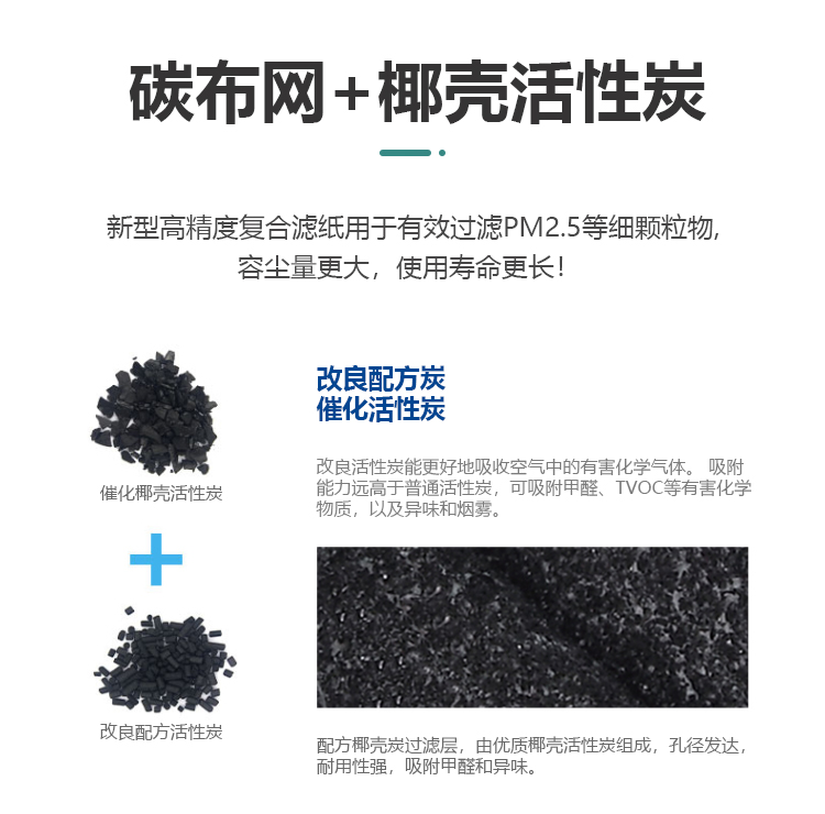 戴森TP03/TP00滤网 戴森TP03/TP00滤网