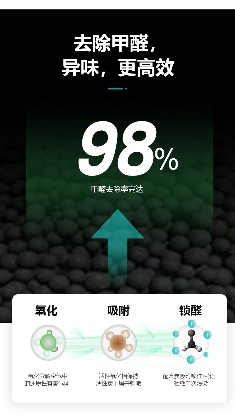 戴森TP03/TP00滤网 戴森TP03/TP00滤网